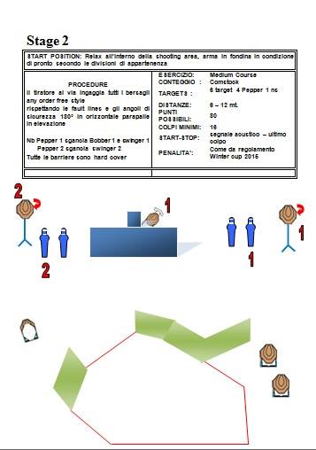 calenzano 5-12-15 stage 2