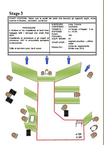 calenzano 5-12-15 stage 3