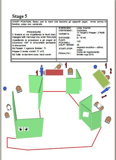 calenzano 5-12-15 stage 5