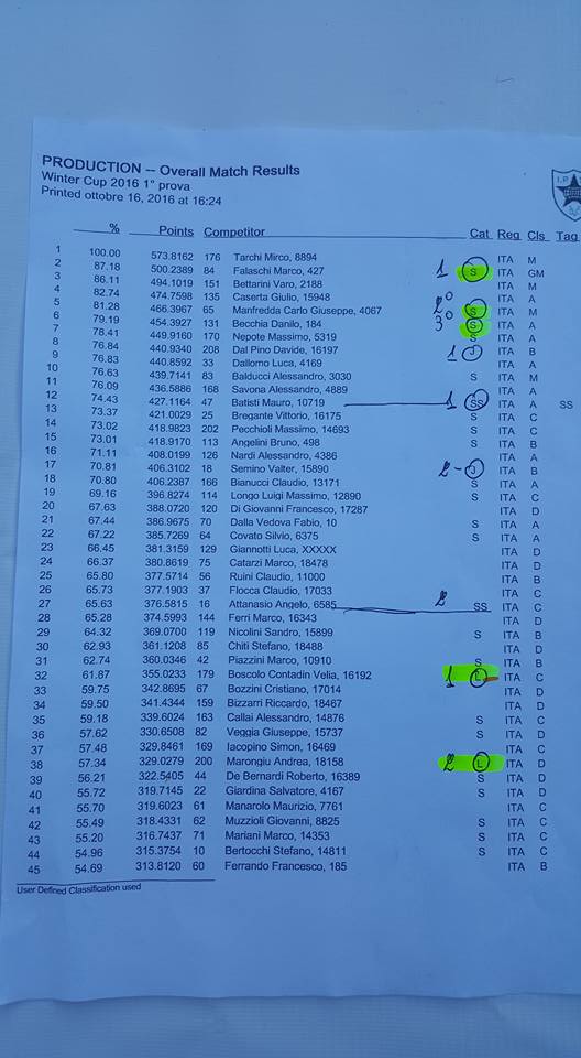 canarbino production pg.1 16-10-16